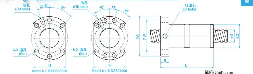 TBI DFS05020-3.8 tbi丝杆选型手册